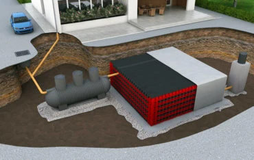 nachhaltige Lösungen, moderne Technik, Flughafenparkplatz, Regenwassermanagement, umweltfreundlich,