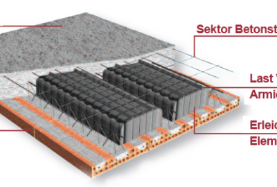 Airplast für Fertigbetondecken