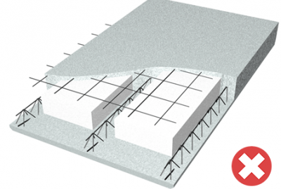 Airplast statt Polystyrol 