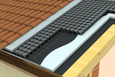 Modulo belüftete Dachflächen