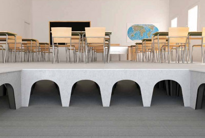 Modulo belüftete Fundamente 