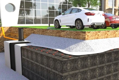 Vorteile von Aquabox im Regenwassermanagement, Versickerungssysteme, Regenwasserspeicher, Urbane Klimaresilienz,  