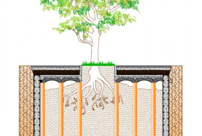 Mit Neu Elevator Wurzeschutz werden Schutz-Zellen unter der Straße geschaffen, so wird freies Wachstunm der Würzel erlaubt und die Begrünung der  Straßen wird zweckmäßig unterstützt. Der Boden rundum die Würzeln ist frei von Behinderungen des Straßenverke