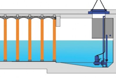 Geoplast-Produkte verbessern den Schutz vor Wasserrisiken, senken die Wartungskosten und verbessern die Einnahmen durch die Verbesserung