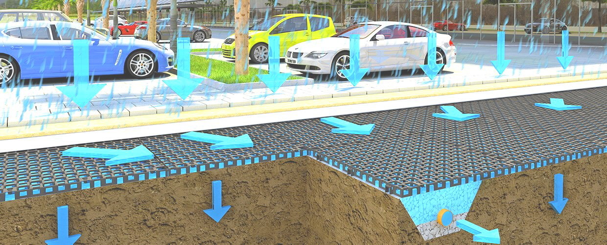 Geocell ist ein modulares Paneel, das für die Erstellung horizontaler und vertikaler Entwässerungssysteme zur effizienten Ableitung von Regenwasser entwickelt wurde