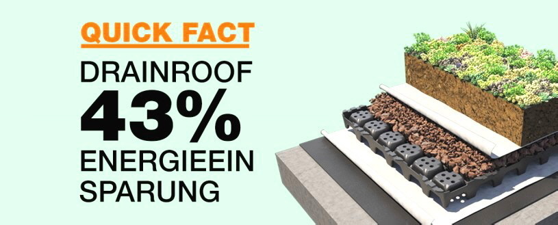 QUICK-FACT-DRAINROOF-DE